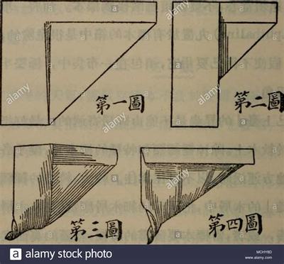 財(cái)富的捷徑？探索好玩的網(wǎng)絡(luò)手游排行榜增長(zhǎng)之道與互聯(lián)網(wǎng)游戲服務(wù)